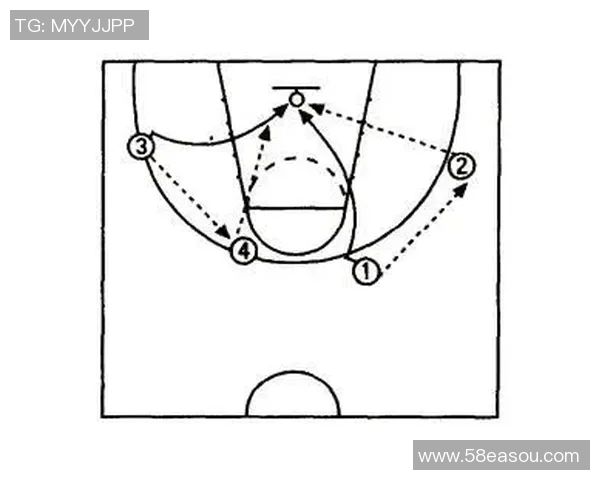 上海篮球队的控制体系与战术解析：提升球队竞争力的关键因素